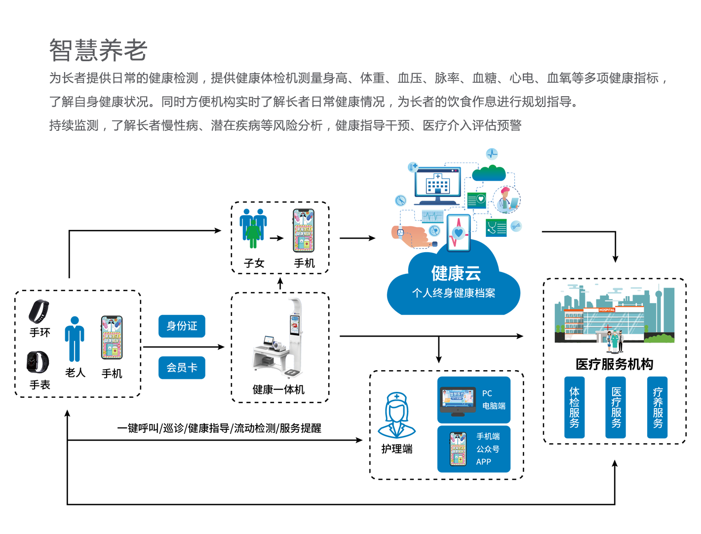 星海圆梦舫合伙人计划